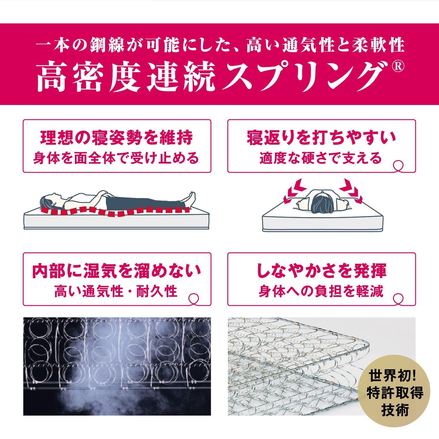在庫処分 連続スプリング 防ダニ 日本製 防臭 抗菌 ジャカード TW-010α ライトブルー 厚さ20cm 硬め フランスベッド正規品 シングル マットレス 301617100 フランスベッド WWW_KANDAIZUMI_COM