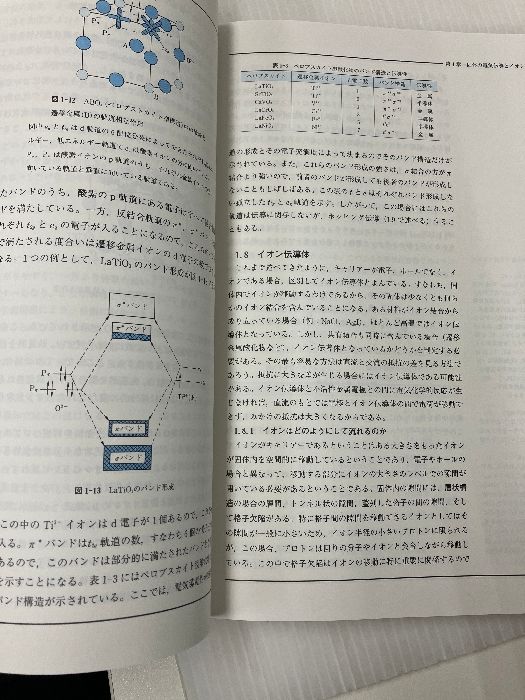 最新版 早わかり事典 / 初版本 中古】パソコン早わかり用語辞典: 3行でわかるu0026くわしくもわかる