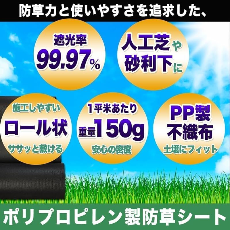 ブラック 1m×50m