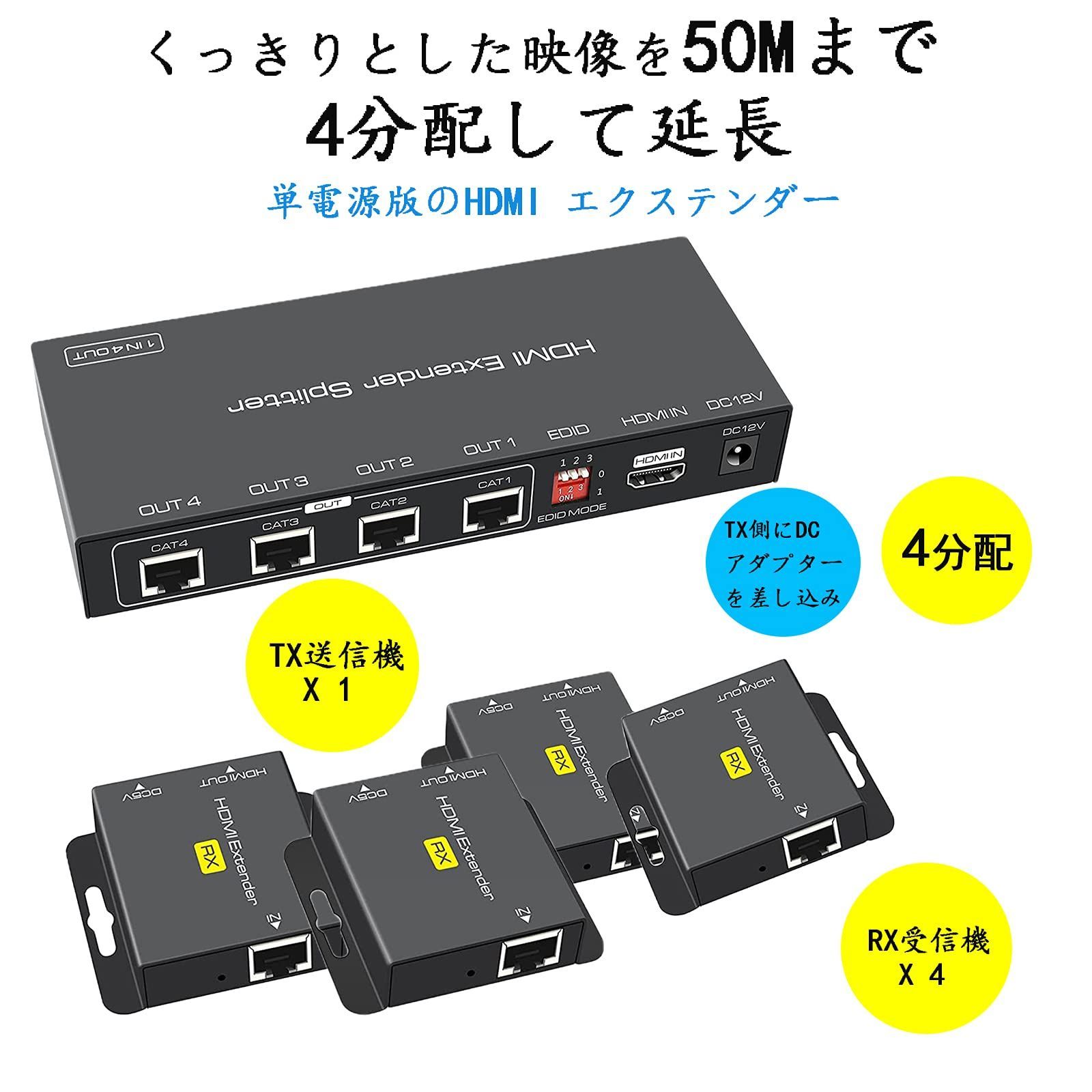 4RX 送受信機セット
