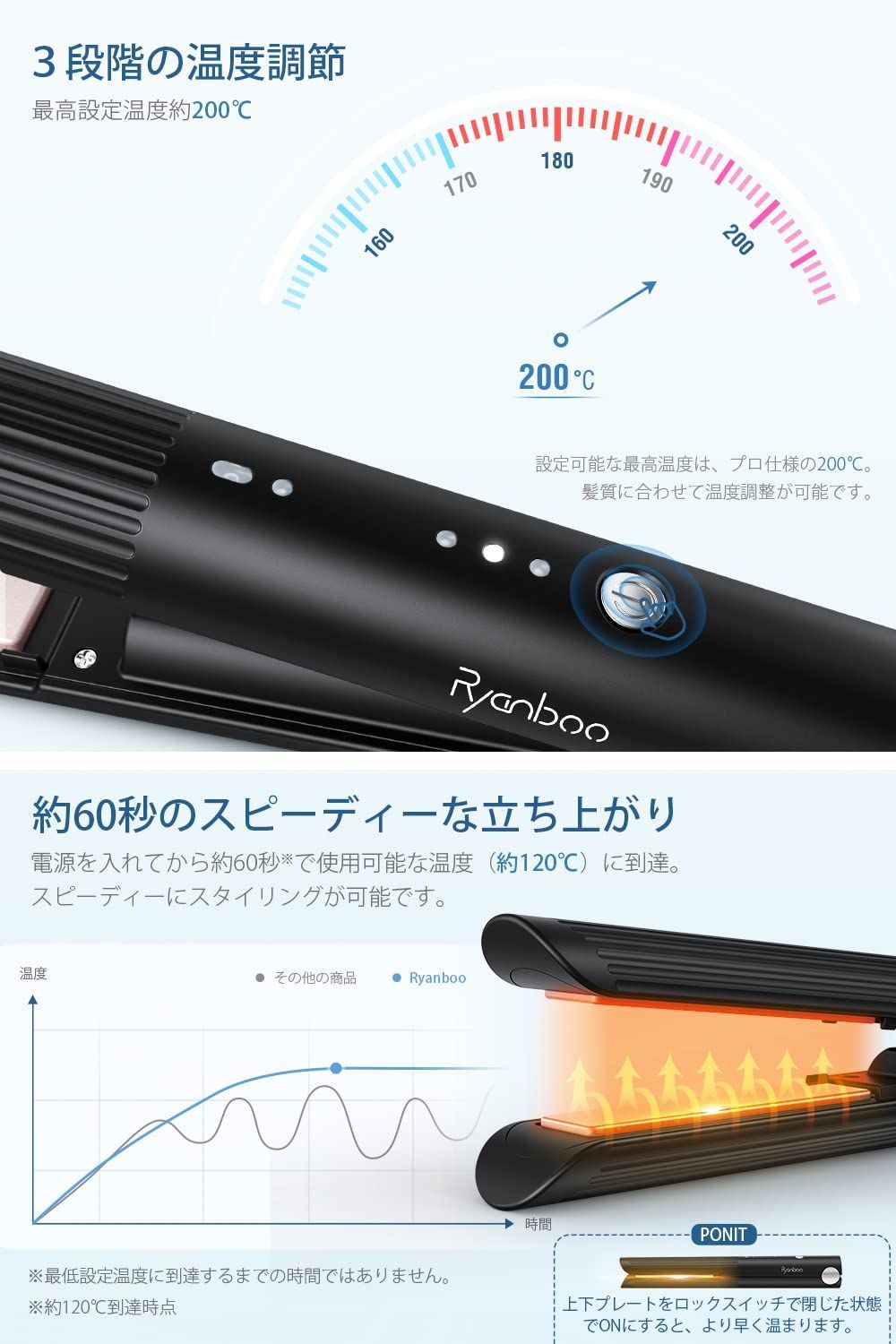 在庫 コードレスヘアアイロン USB充電式ヘアアイロン コードレス Ryanboo ミニヘアアイロン メンズ 持ち運び用ヘアアイロン 前髪 3段階温度調整 MAX200℃ 15mm Black