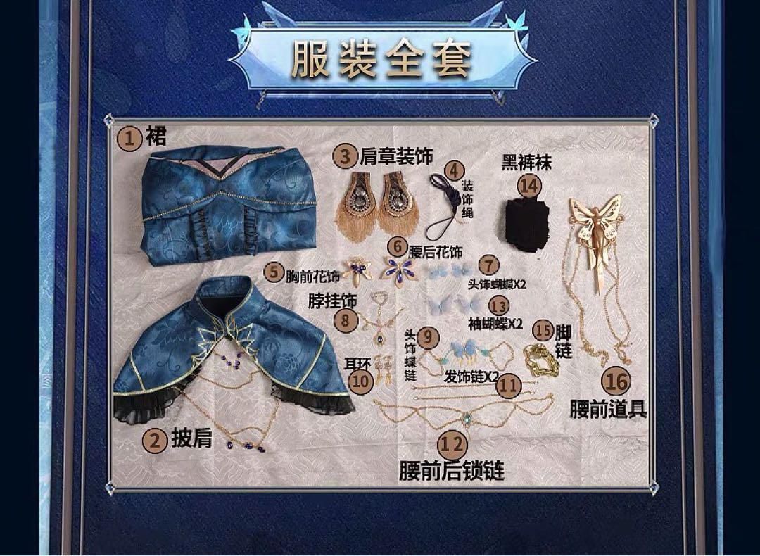 IdentityV