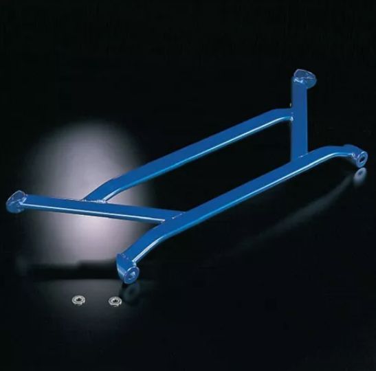 FTO