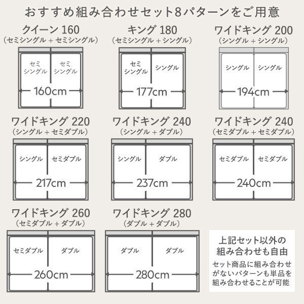 国産ポケットコイルマットレス付き