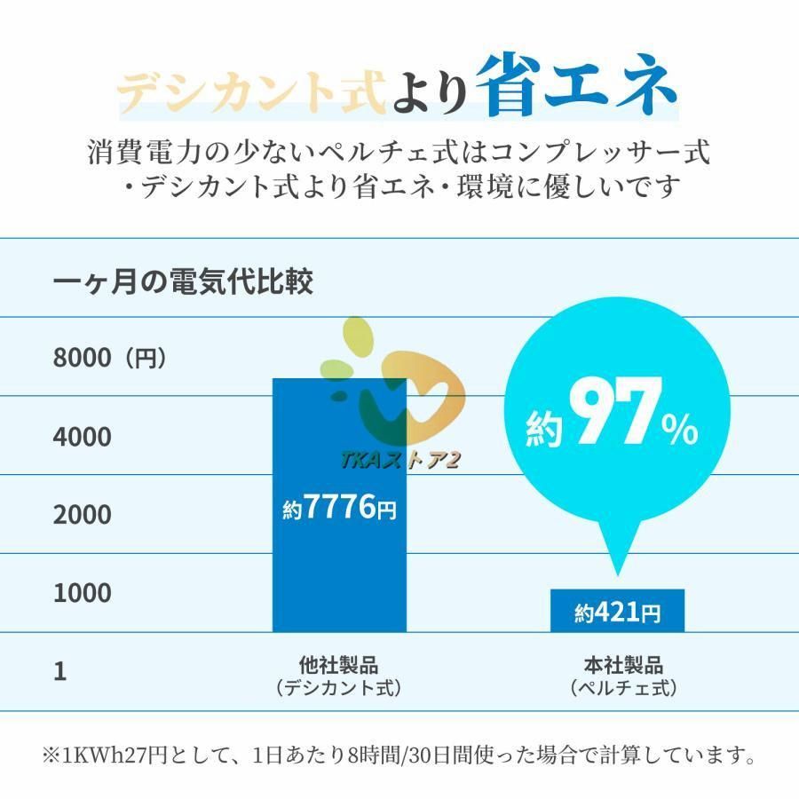 大容量