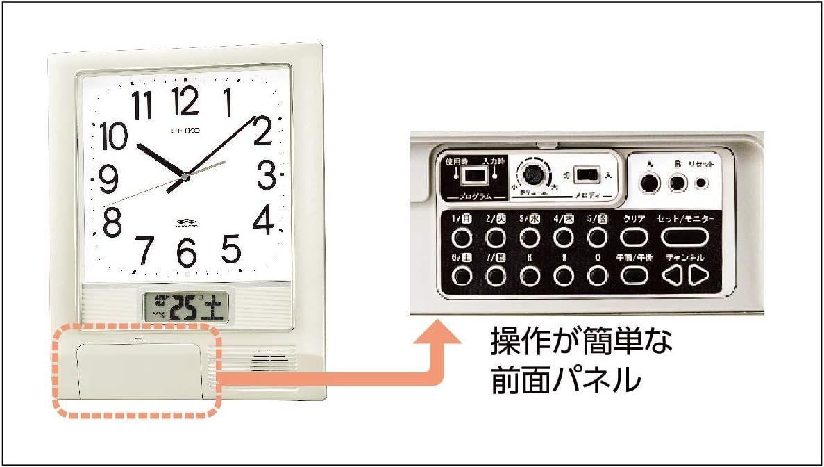 格安販売の SEIKO セイコークロック 掛け時計 電波 アナログ 四角型 木