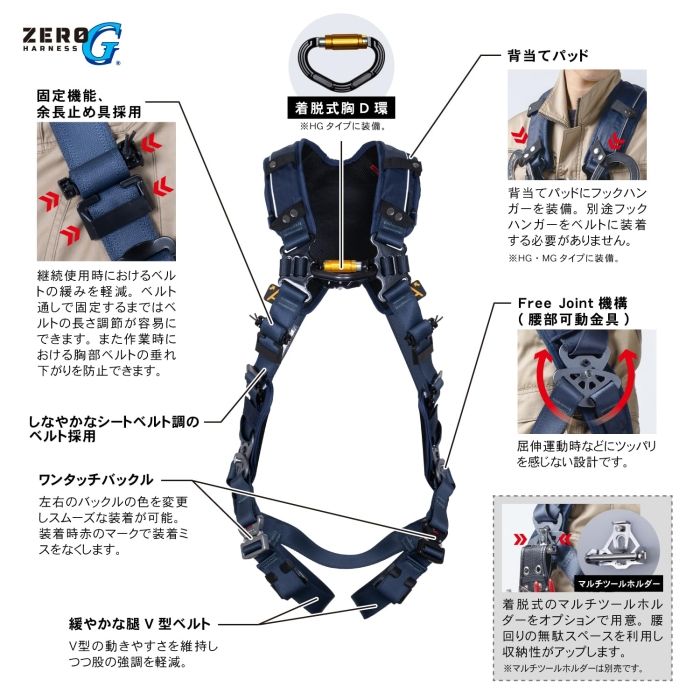 腿Vタイプ