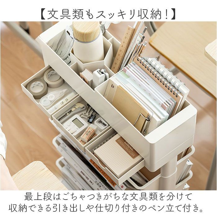 デスクサイド