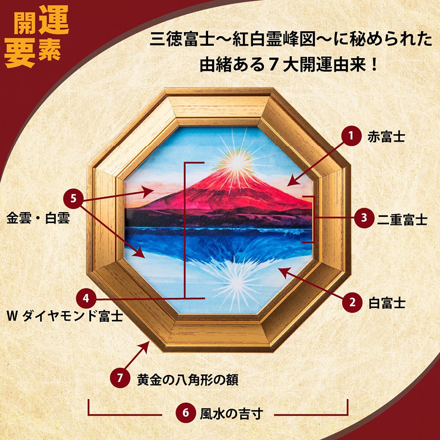 占い・開運 【新品未開封・メーカー直送】風水三徳富士～紅白霊峰図
