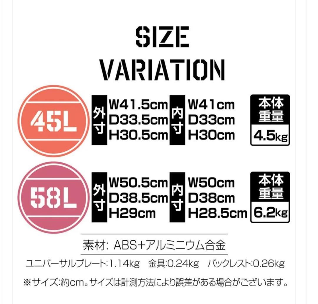 トップケース