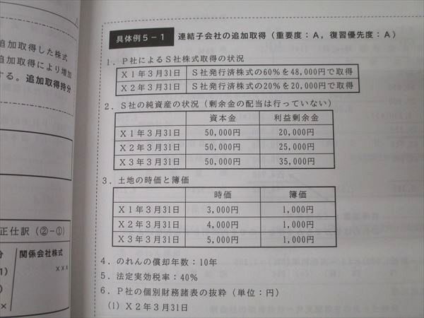 CPA会計学院 公認会計士試験 財務会計論 計算 論文対策講義 Out/Input