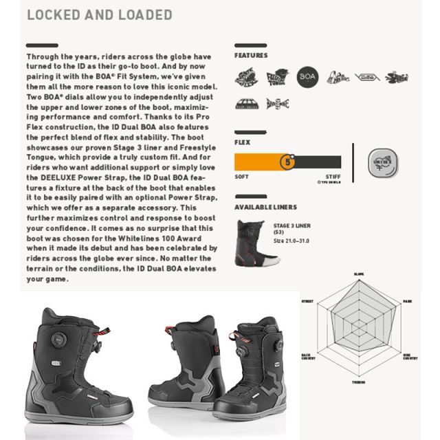 種類47：BLACK/23.0 24-25 DEELUXE ディーラックス ID DUAL BOA