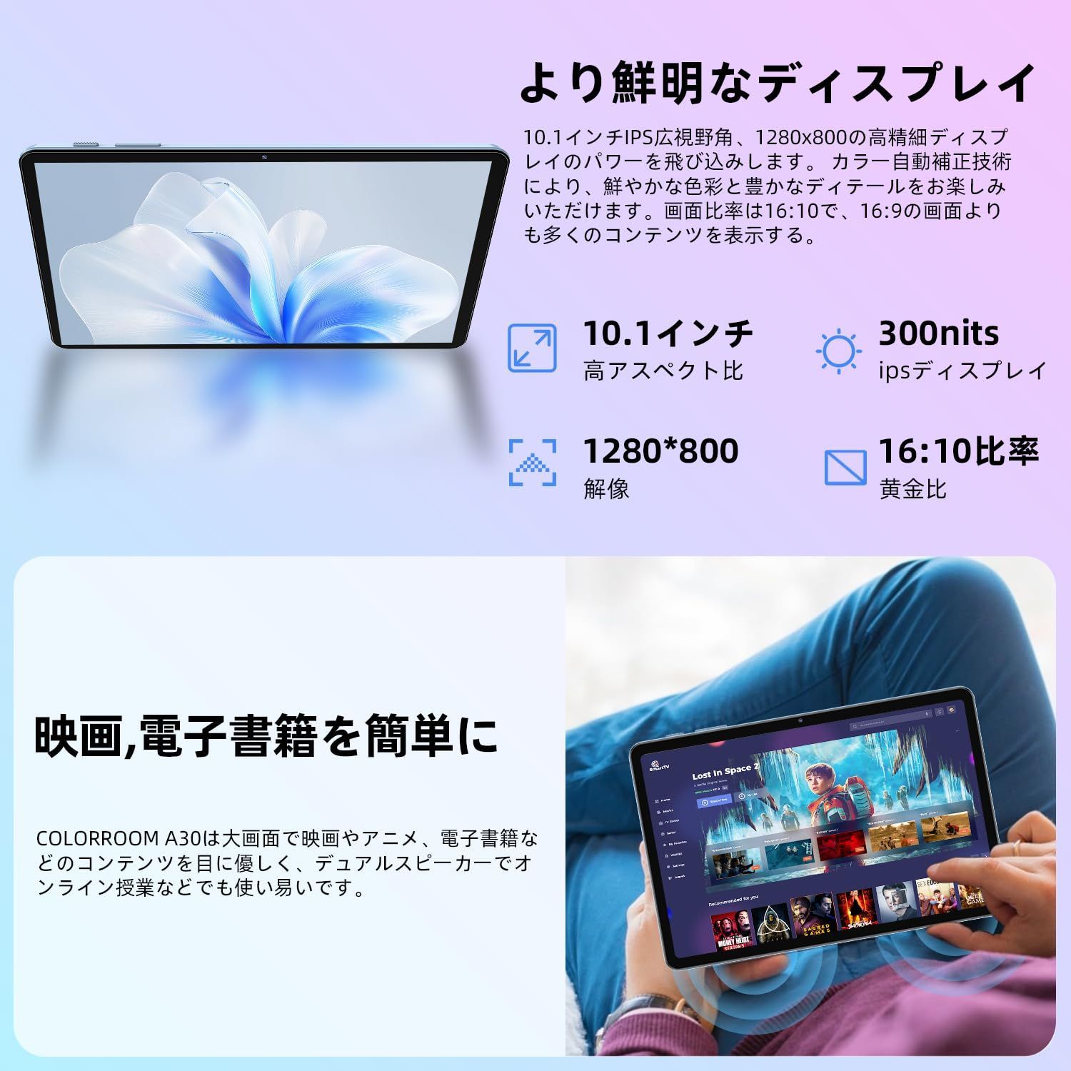 wi-fiモデル