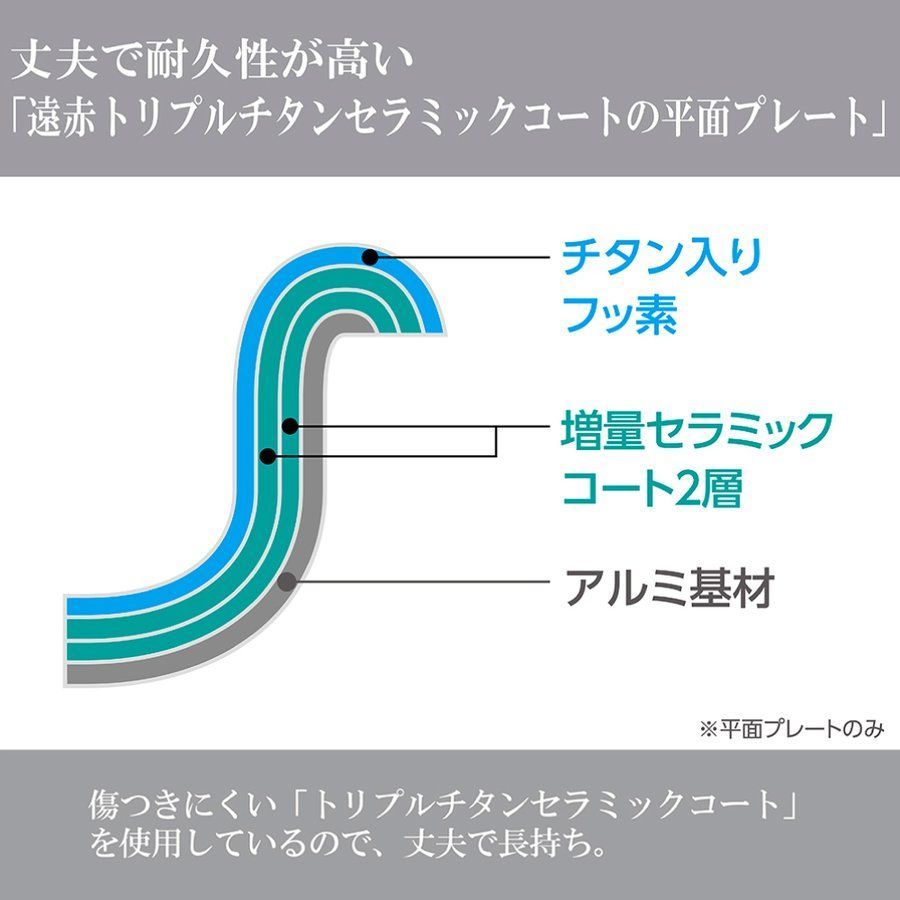 ホットプレート トリプルプレート新品未使用品 - キッチン家電