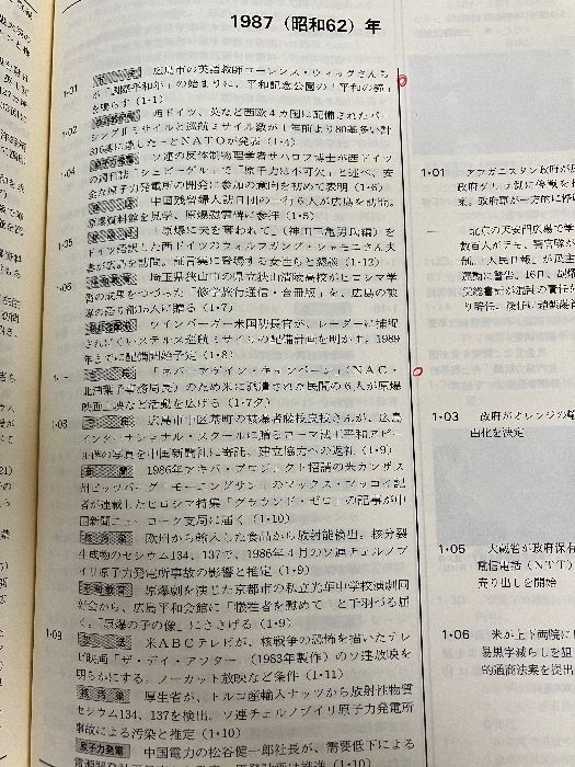 書き込み有り】年表 ヒロシマ 核時代50年の記録 中国新聞社 - メルカリ