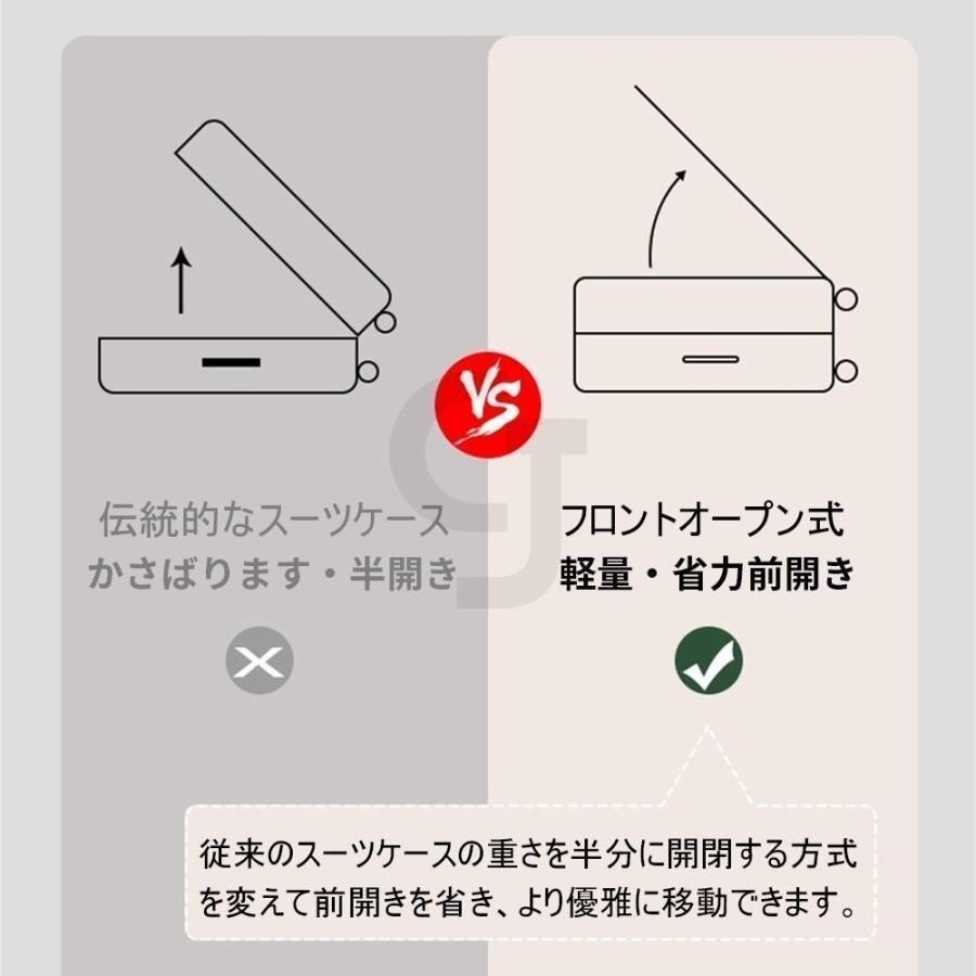 充電口
