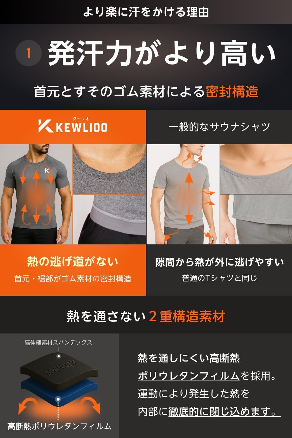 メンズ サウナスーツ