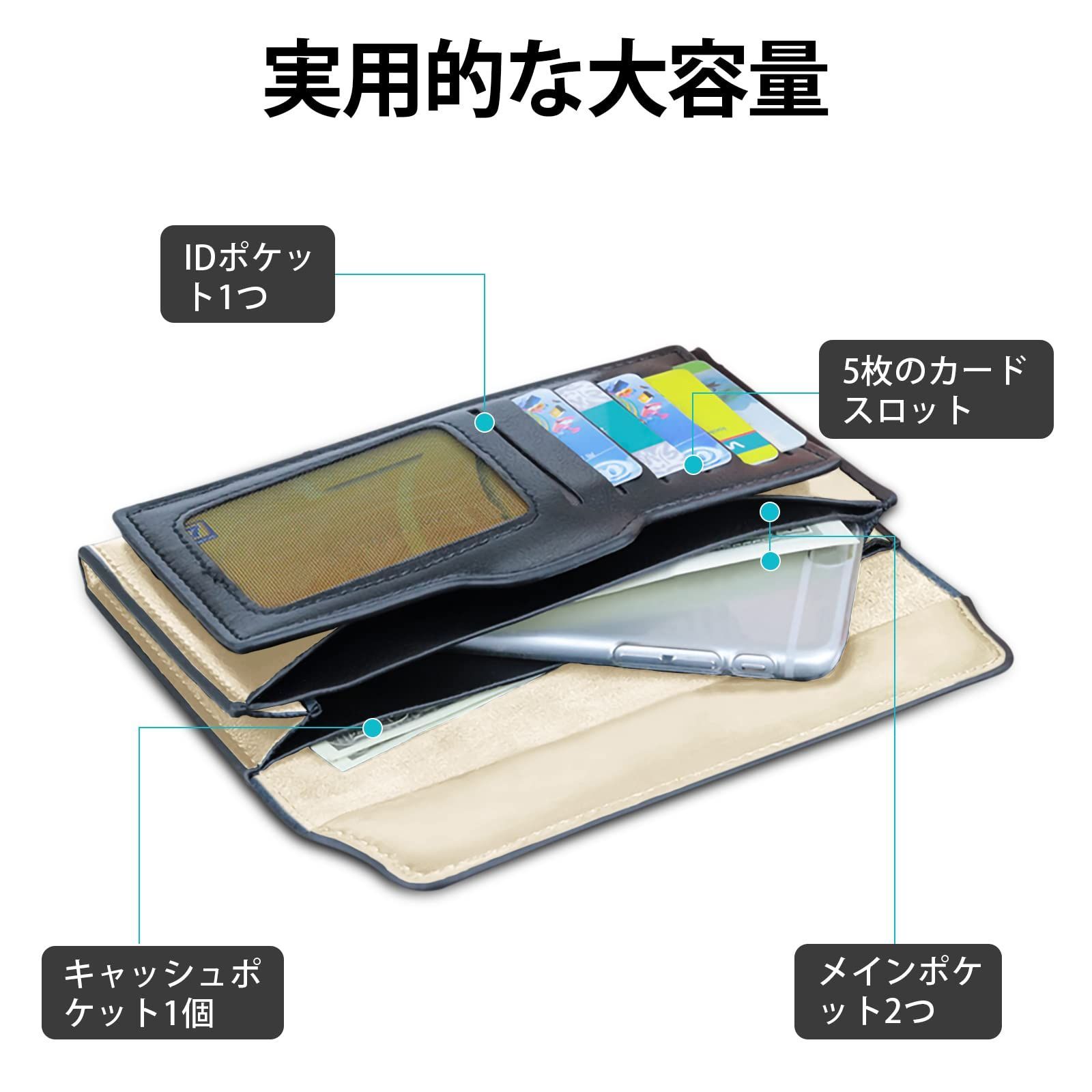 ウォレット 柔らかい