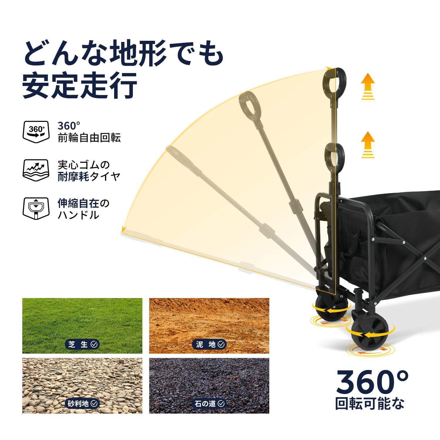 ハンドル調節可