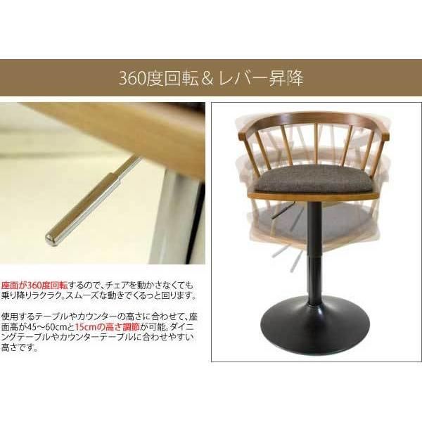 エモート