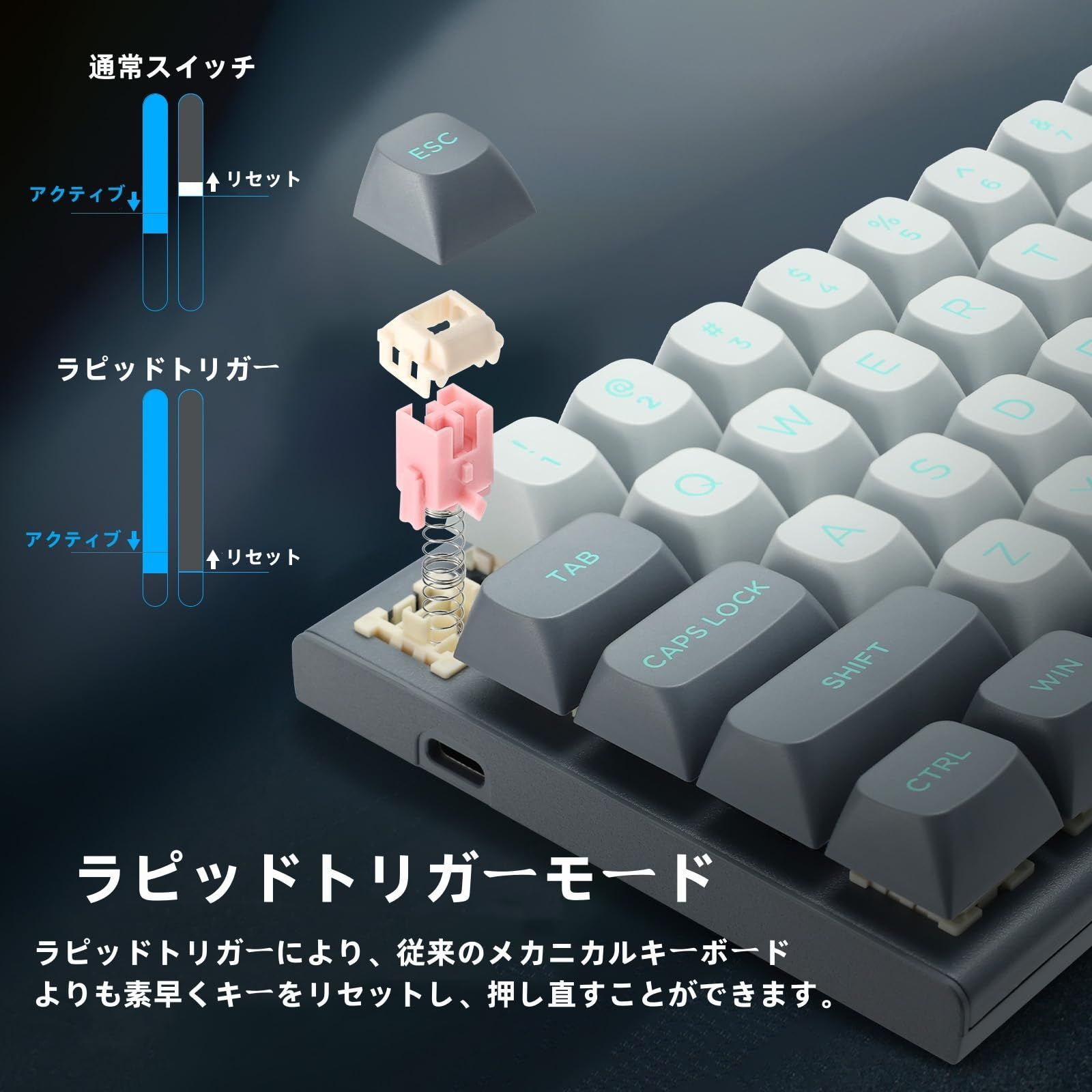 なアクチュエーション