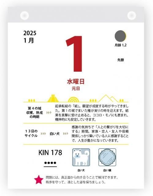 マヤ暦 カレンダー 日めくりカレンダー 2025年版 マヤ暦簡単解説