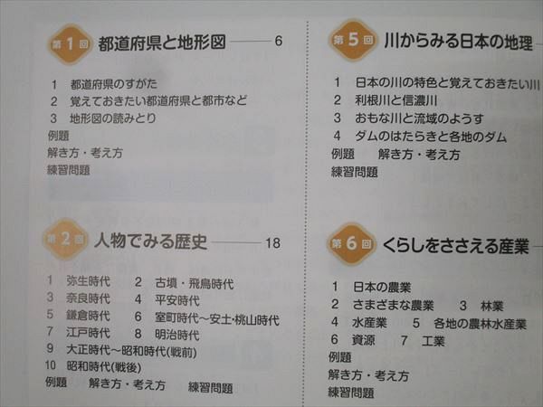 Himawari様　未使用 四谷大塚 2025年版6年上 セット Himawari様 未使用 四谷大塚 2025年版6年上 セット