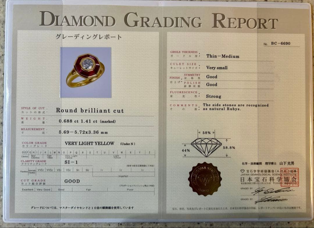 カリブレカット ルビー