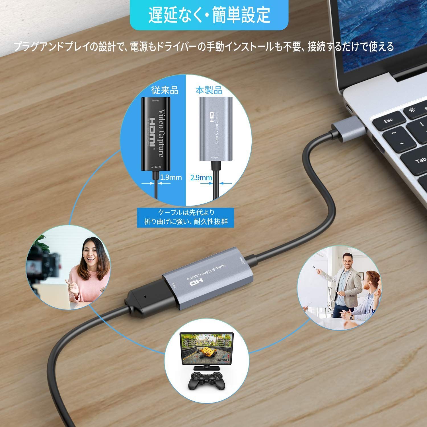 2021放熱 Chilison HDMI キャプチャーボード ゲームキャプチャー USB3