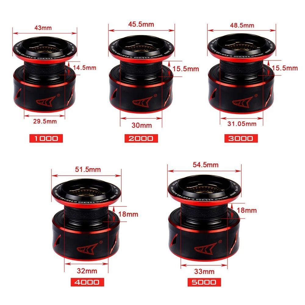 KastKing 2000 スピニングリール カストキング シャーキー3 KASTKING KastKing Sharky III Fishing Reel 2000 スピニング