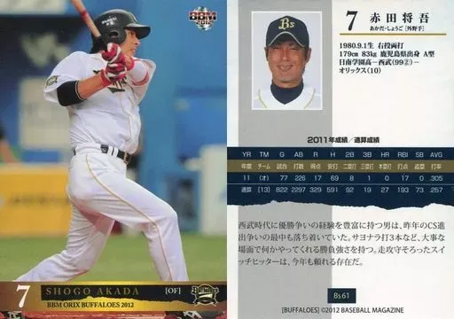 埼玉西武ライオンズ #9赤田将吾サイン入り バット 埼玉西武ライオンズ #9赤田将吾サイン入り バット 2025年最新