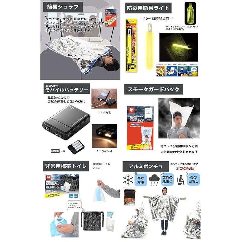 防災BOXで備える 箱入り