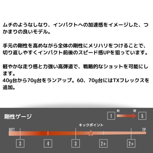 種類11：CQ-6 (ＴＸ) ツアーＡＤ-ＣＱ コブラスリーブ付きシャフト カデロヌンチャク LTDx RADSPEED/XB/XD など各種対応  TourAD-CQ フレックス 4Ｒ2 4Ｒ1 4Ｓ 5Ｒ2 5Ｒ1 5Ｓ 5Ｘ 6ＳＲ 6Ｓ 6Ｘ 6ＴＸ - メルカリ