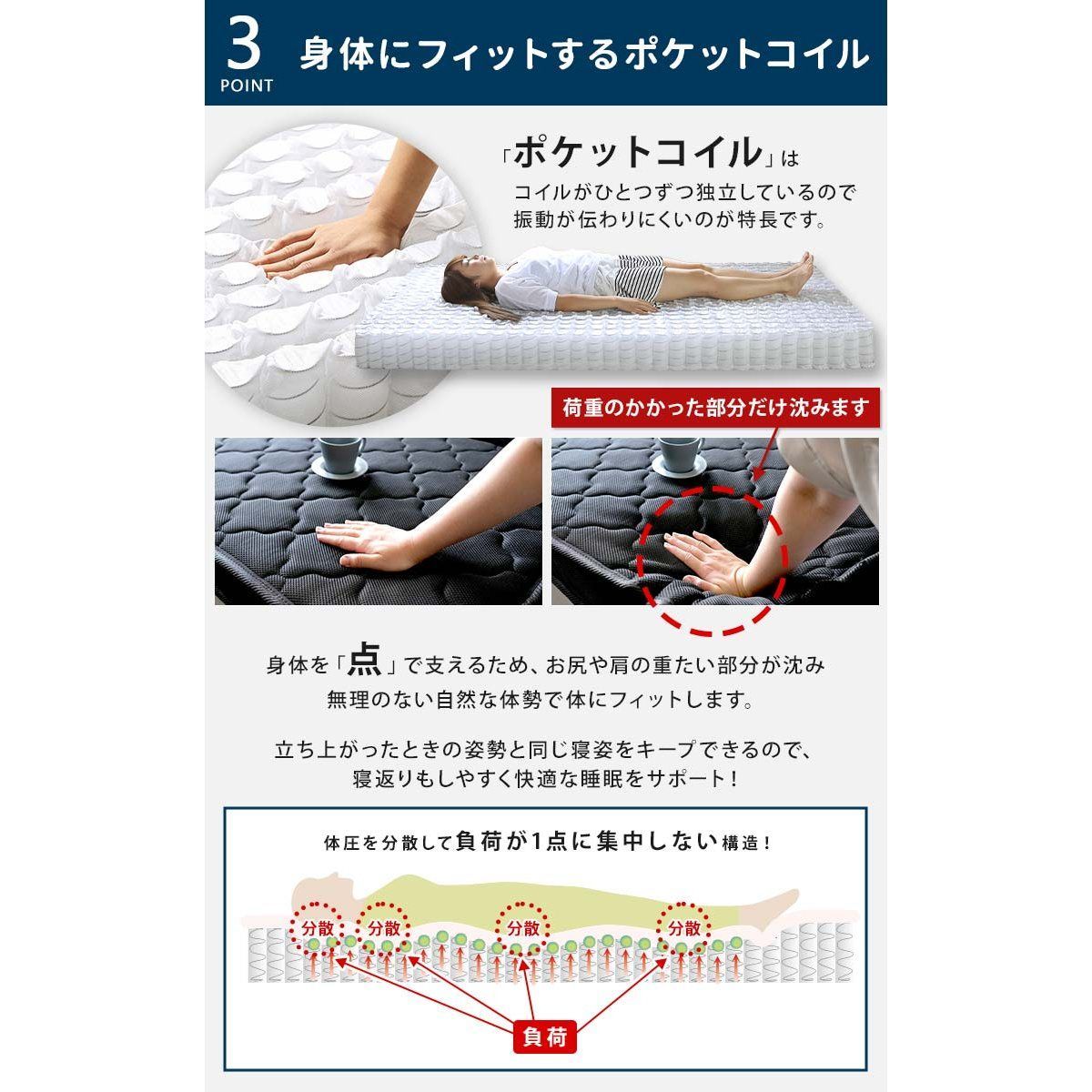 三つ折りポケットコイルマットレス 厚み10cm スモールセミシングル