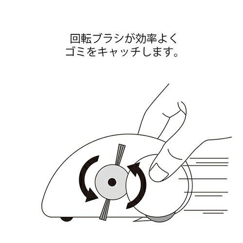 ミニクリーナーII ラベンダ—