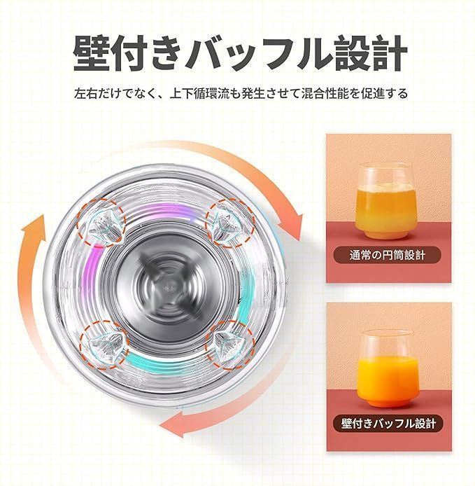 持ち運び