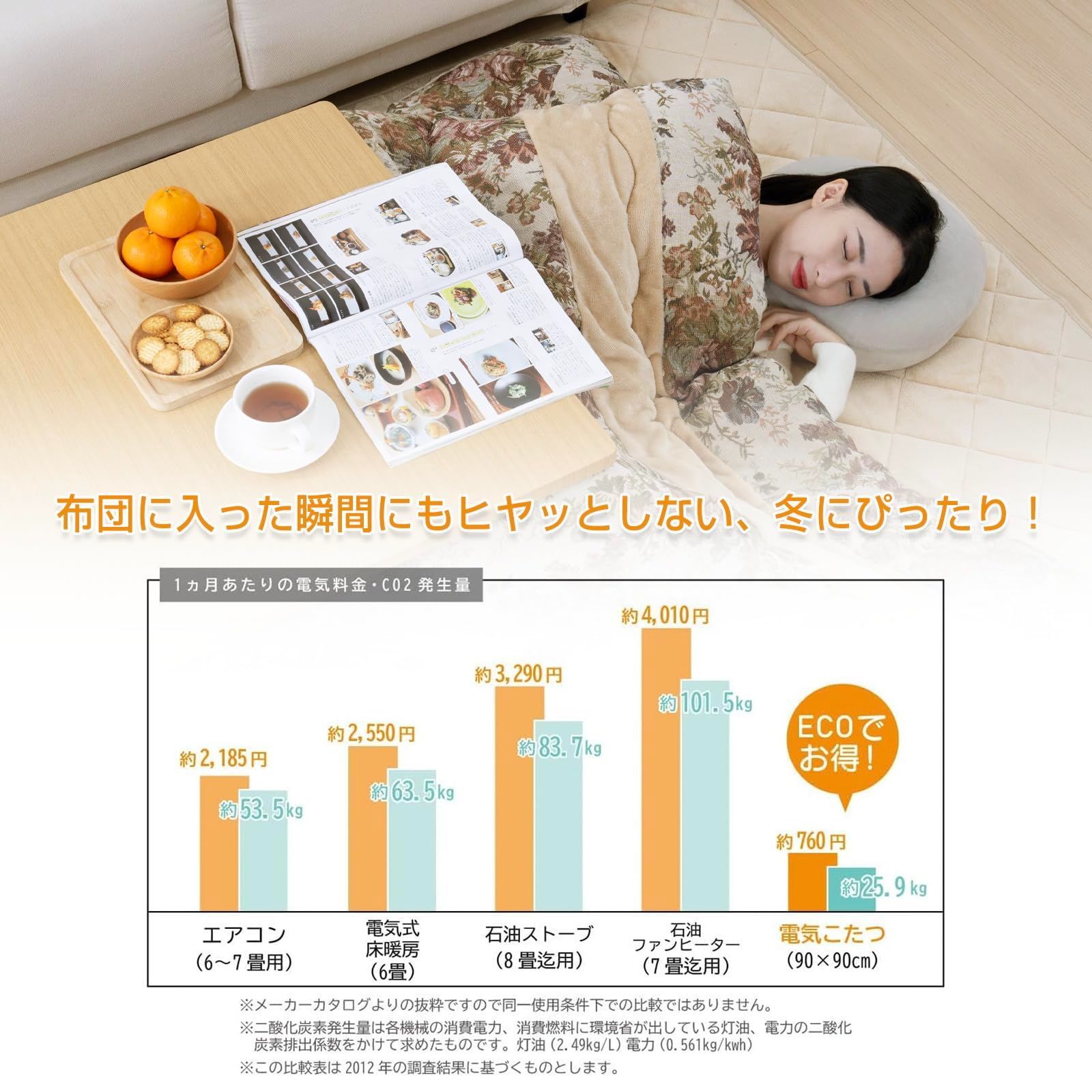 こたつ布団 あったか 厚手 ゴブラン織り フランネル リバーシブル仕様　限定１個 こたつ布団 あったか 厚手 ゴブラン織り フランネル