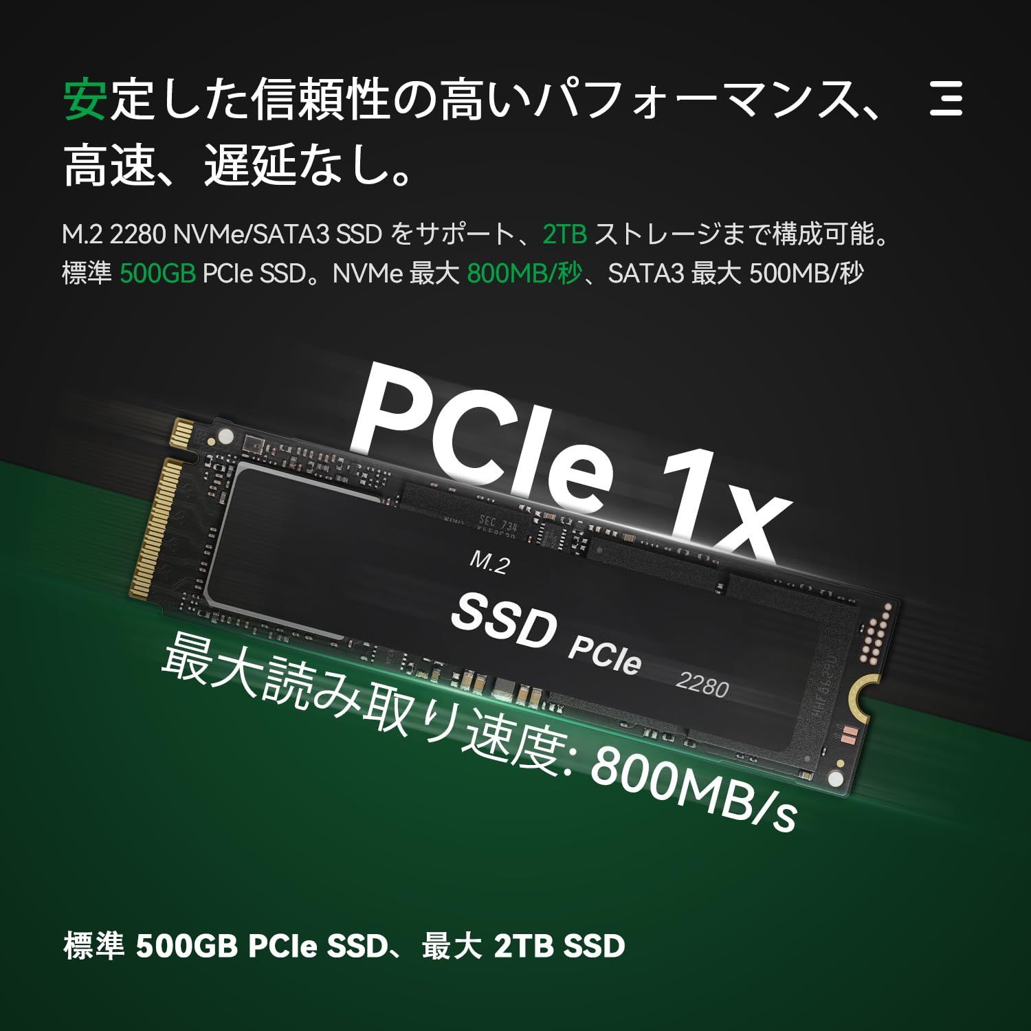 TRIGKEY Green G4 N100 メモリ16GB ストレージ500GB インテルミニPC