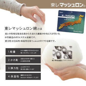 こたつ布団 約200×200cm