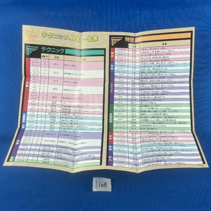 I108 完品 SEGA PHANTASYSTAR COLLECTION ファンタシースター ファンタシースター 還らざる時の終わりに 時の継承者 千年紀の終わりに セガ セガサターン SEGASATUR ソフト 取扱説明書 マップ き UP786_INFO