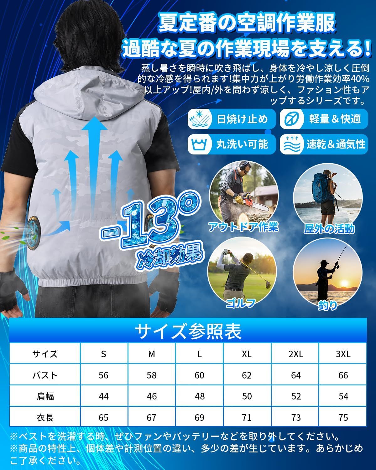 5段階風量調節 2種類駆動モード