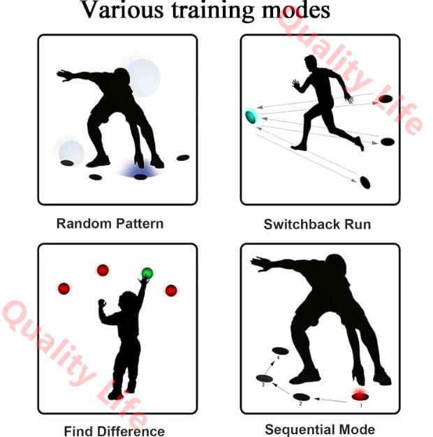 機敏な反応速度トレーニング機器