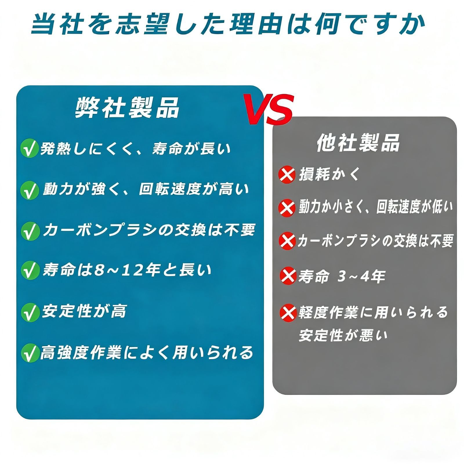 10%OFFクーポン配布中 9|30 23 45まで 電動除雪機 除雪機 充電式 コードレス除雪機 雪かき 家庭用 電動 3.0AH 21V バッテリー充電器 除雪幅30cm 除雪器具 電動除雪スコップ ショベル 雪かき機 除雪用品 hw1383 東祥1
