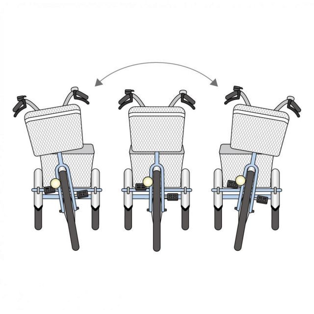 ＳＷＩＮＧ ＣＨＡＲＬＩＥ９１１ノーパンク三輪Ｇ