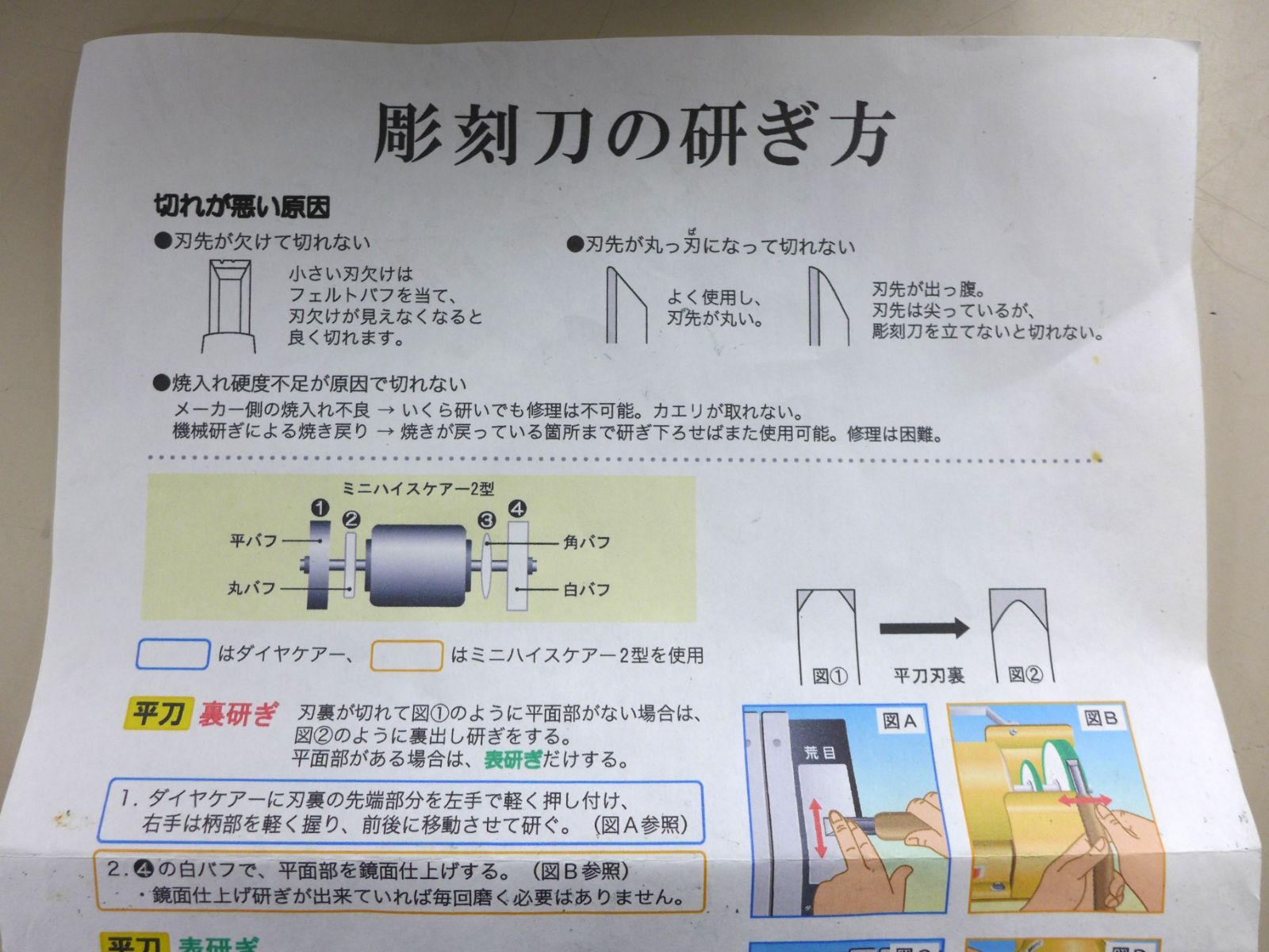 修行中様