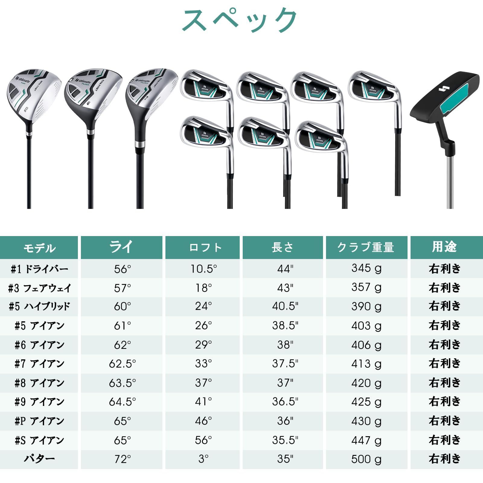 特価セール】ゴルフクラブセット メンズ クラブ11本(1W/3W/5W/5I/6I/7I/8I/