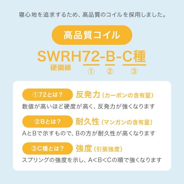 高品質 高密度
