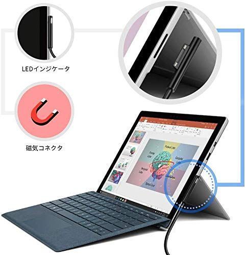 Microsoft Surface Pro7 core i5 充電ケーブルつき（Surface 