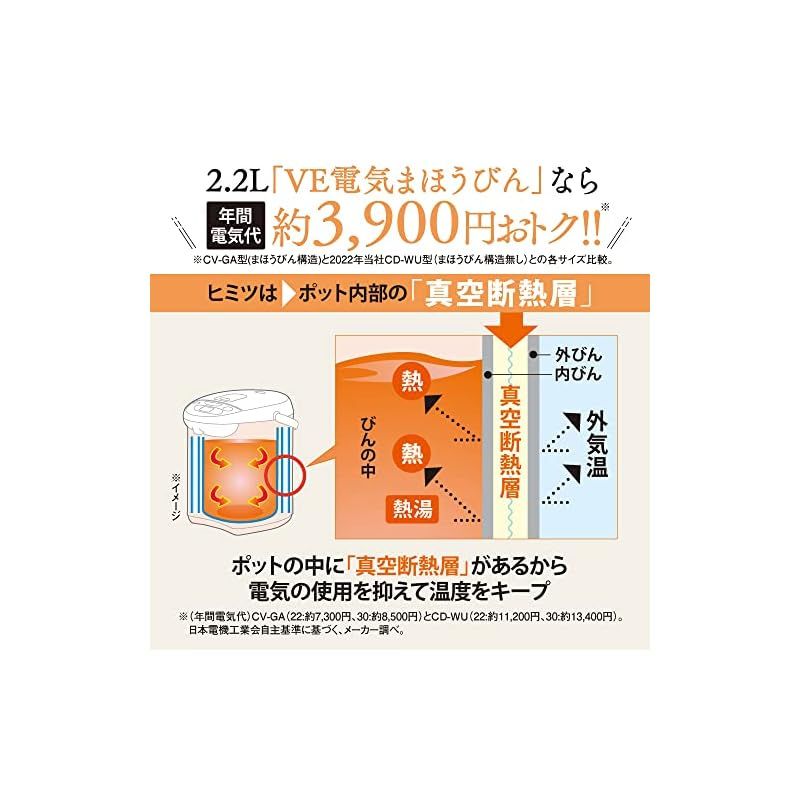 象印マホービン 電気ポット 2.2L 優湯生 省エネタイプ VE電気まほうびん 5段階温度設定 ブラウン CV-GA22-TA WWW_KANDAIZUMI_COM