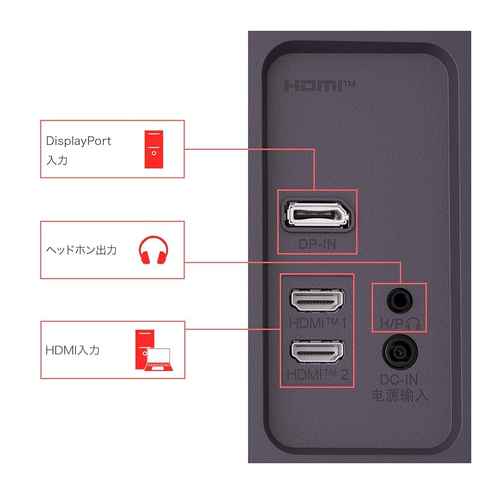 LG ゲーミングモニター UltraGear 34G600A-BAJP 34インチ 曲面 1800R|21 9ウルトラワイド 3440×1440 |160Hz|sRGB 99%|HDR| CHRISTIANNAURATH_COM_BR